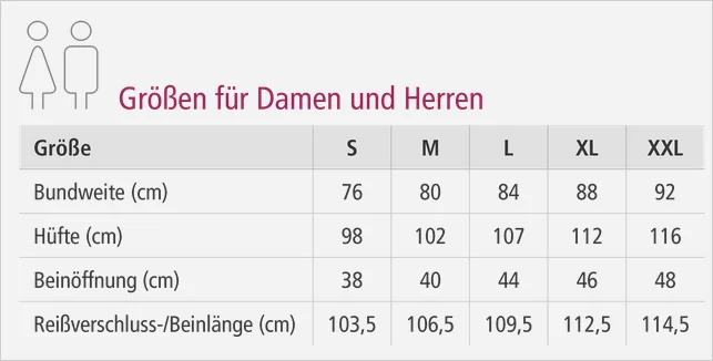 Größentabelle RehaFlex Therapiehose