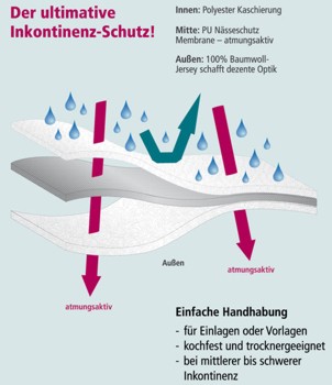 Produkteigenschaften, Windelslip suprima 1276