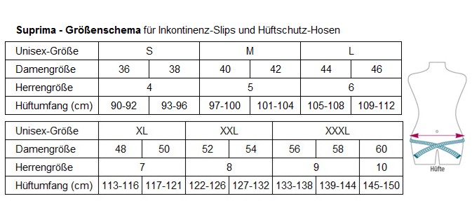 Hüftschutz-Set suprima Größentabelle