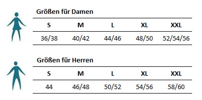 Pflegeoverall suprima 4701 CareFunction, Größentabelle