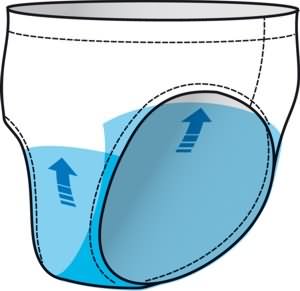 Slip mit Mediset-Beschichtung und Saugeinlage, MEDISET 24150 - Schutzzone