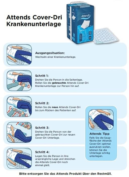 Attends Cover Dri 9 Super 60 x 90 cm Bettschutzeinlagen, Anwendung