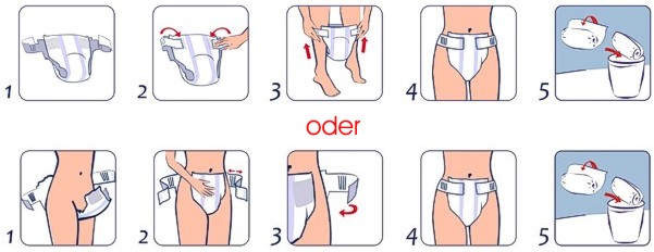 Seni Optima Inkontinenzvorlagen mit Hüftbund, Anlegetechnik