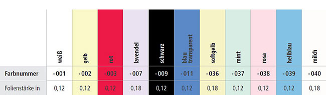 Farbtabelle für PVC-Slip suprima 1249