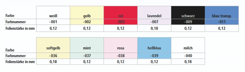 farbkarte für suprima PVC-Textilien