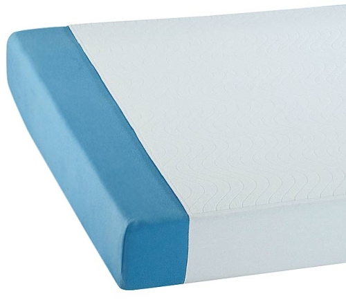 Artikelbild des Artikels “Mehrfachbettauflage suprima 3526, mit Seitenteilen 75x170 cm “