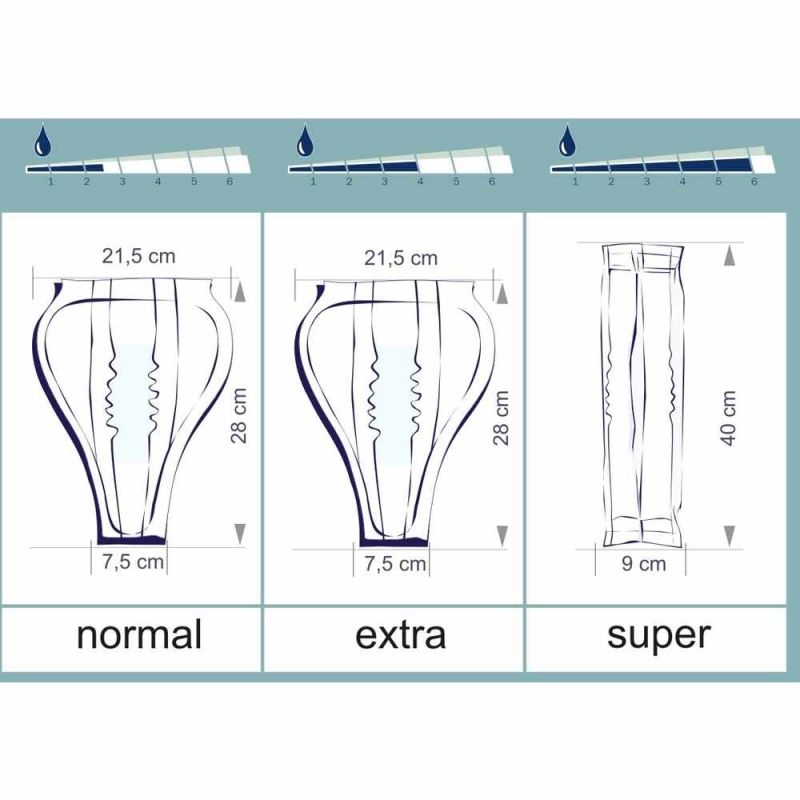 Artikelbild 2 des Artikels “Seni Man Super Level 5, Slipeinlagen für Männer, 15 Stück “